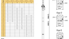 Rozwiązanie systemowe dla słupa usuwanego